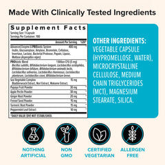 Zenwise Health Digestive Enzymes bromelain papain capsule focus communicates fast digestion aid.