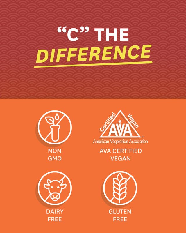 Illustration of phospholipids and liposomal Vitamin C absorption