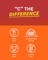 Illustration of phospholipids and liposomal Vitamin C absorption