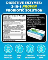 Zenwise No Bloat capsules bottle