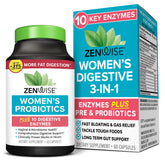 Zenwise Health 3-in-1 Women’s Probiotic bottle and packaging