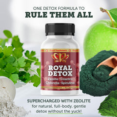 Zeo Health Royal Detox ingredient blend graphic highlights greens and minerals.