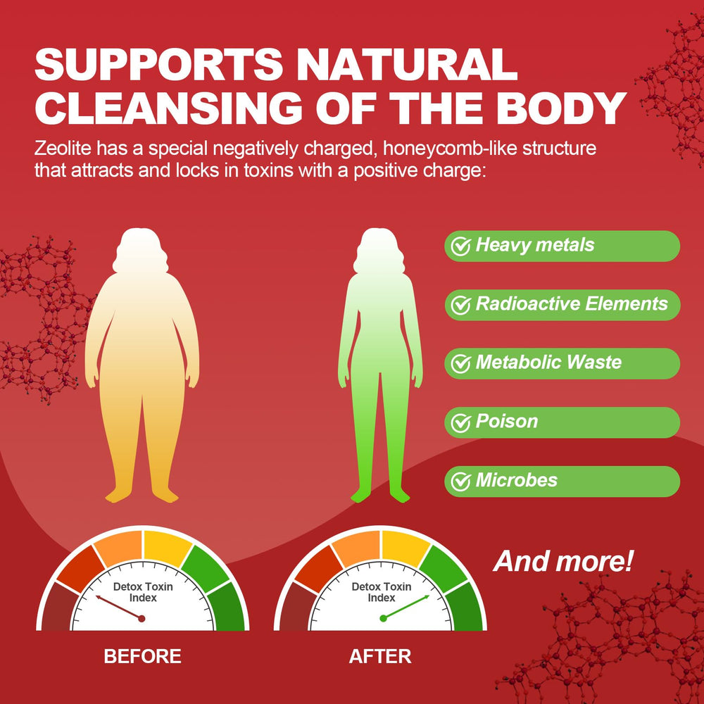 Ingredient highlights: Clinoptilolite Zeolite, Vitamin C, B12, D3 and Choline