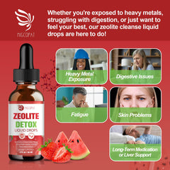 Zeolite Detox Drops in a glass of water