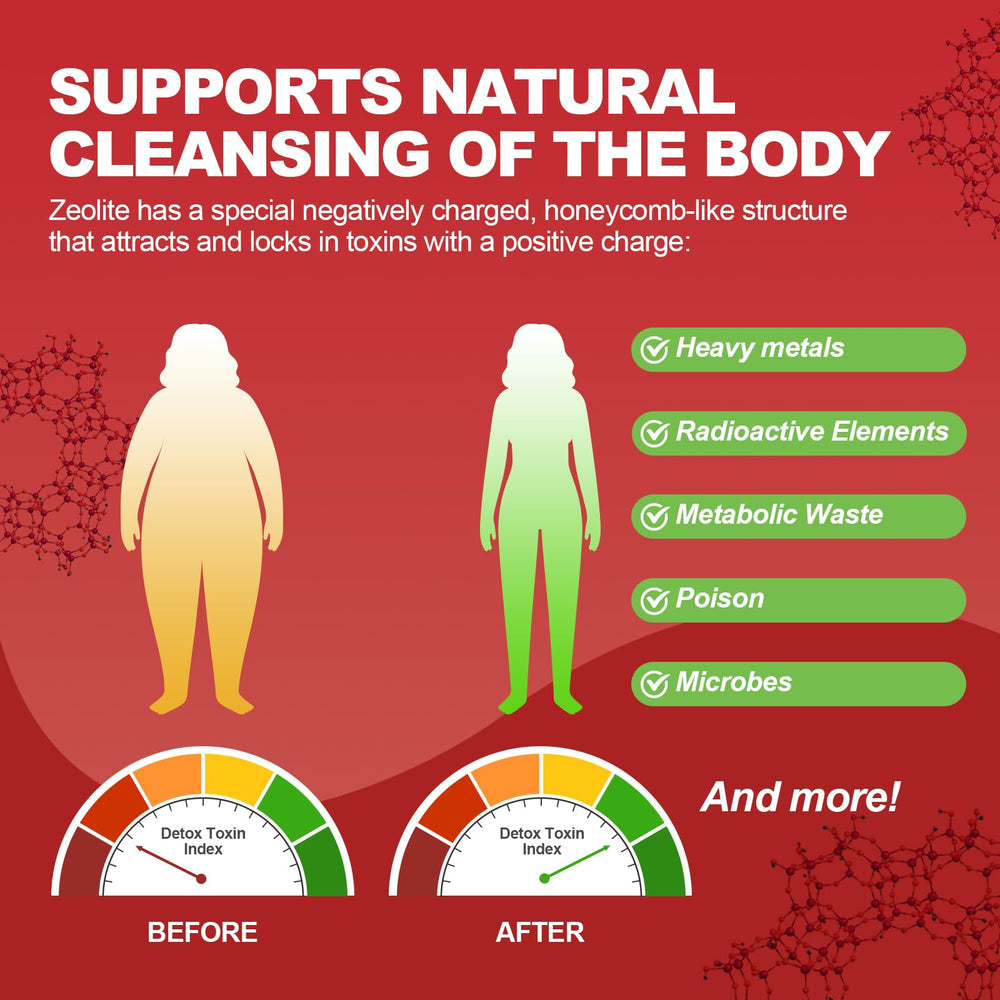 Ingredients close-up showing B12 and D3