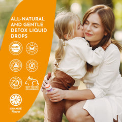 Demonstration of how to dose Zeolite Detox Drops for children and adults