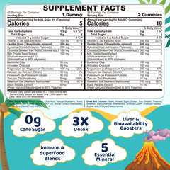 Ingredients: zeolite, spirulina, chlorella, milk thistle, magnesium glycinate, calcium citrate