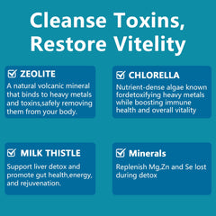 Close-up of Zeolite and Chlorella on the label