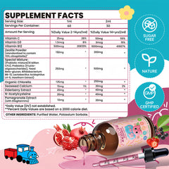 Dosing guidance for adults with Zeolite Drops