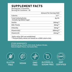 Zeolite Gummies for Women with Vitamin B12 and D3