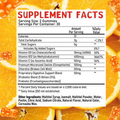 Sealed bottle of Zeolite Kids Detox Gummies