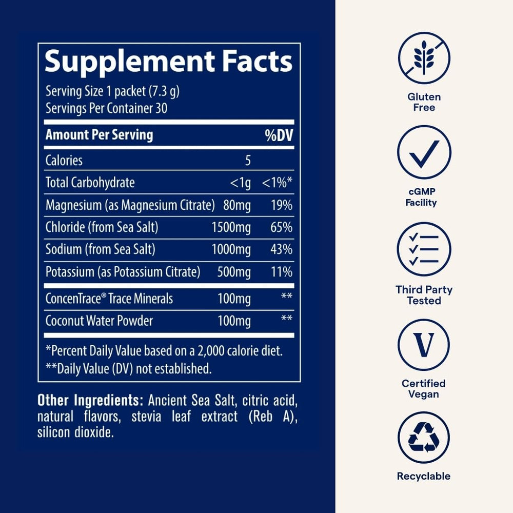 ZeroLyte electrolyte drink mix packets (alternative view)