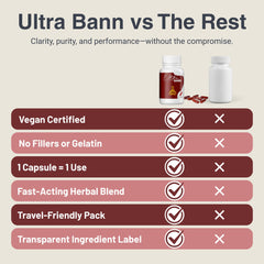 Zest Of Moringa Ultra Bann herbal blend closeup emphasizing energy and stamina