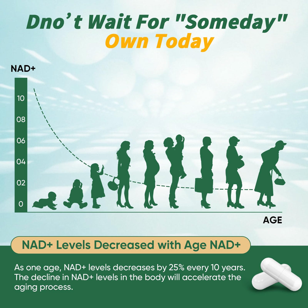 60-day supply: 120 NAD+ capsules