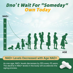 60-day supply: 120 NAD+ capsules