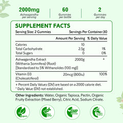 Two Zetelixia Ashwagandha Gummies bottles Berry flavor close-up