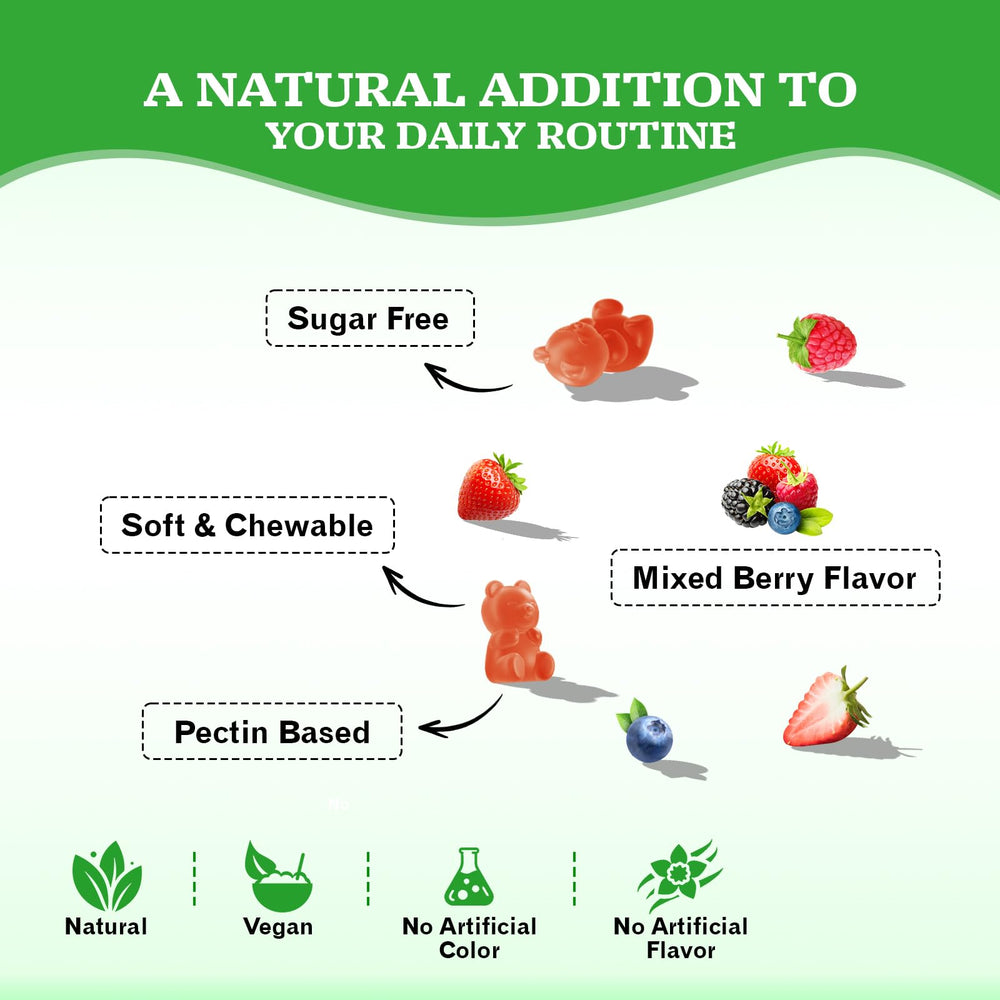 Gummies being taken with a glass of water for daily use