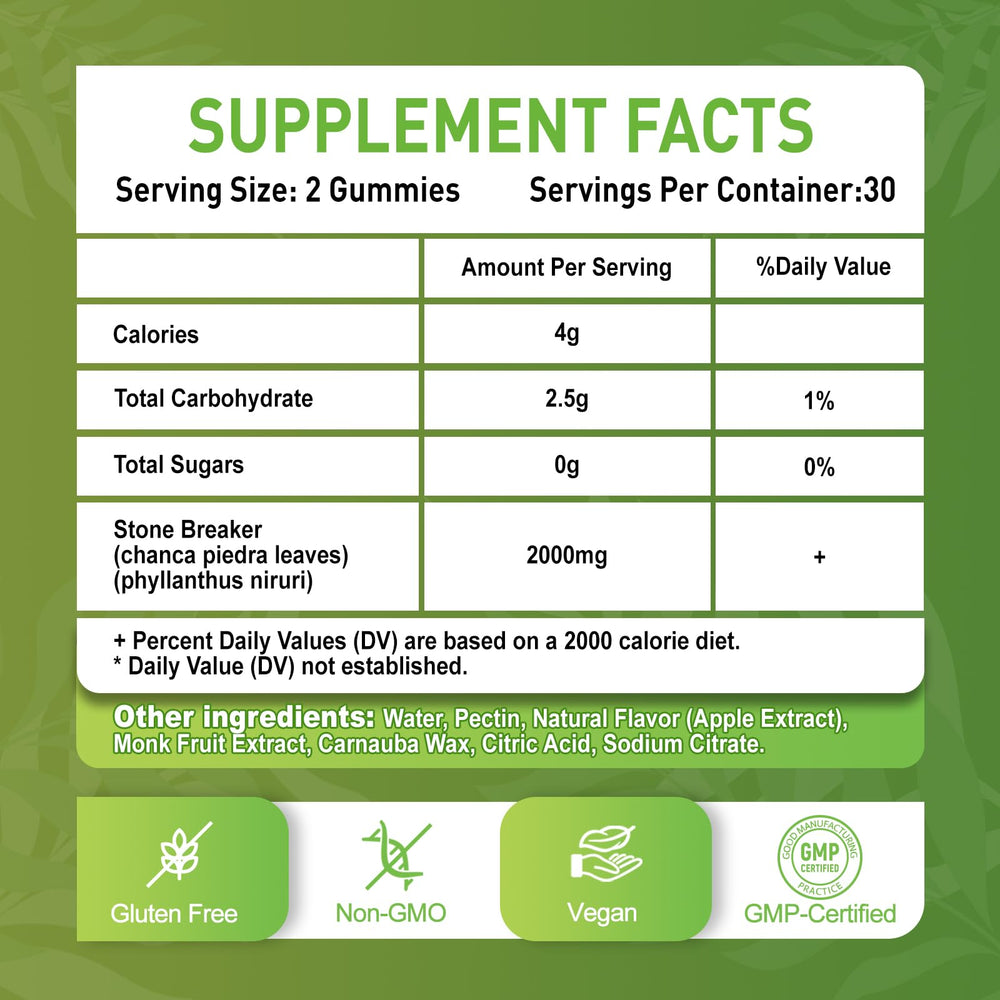 Back of bottle showing ingredients and nutrition facts for Zetelixia Stone Breaker Gummies