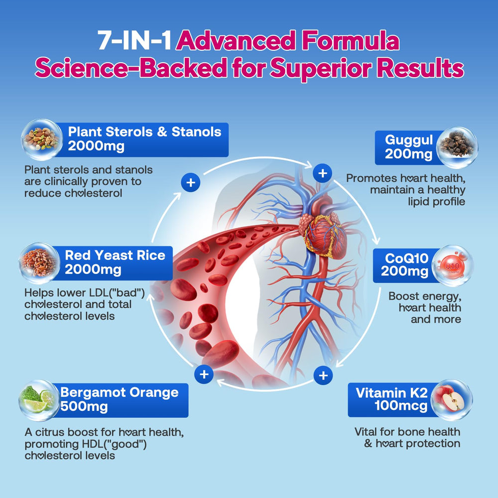 Back view of Zetelixia packaging showing nutrition facts