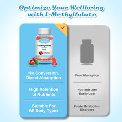 Back of bottle showing nutrition facts and ingredients