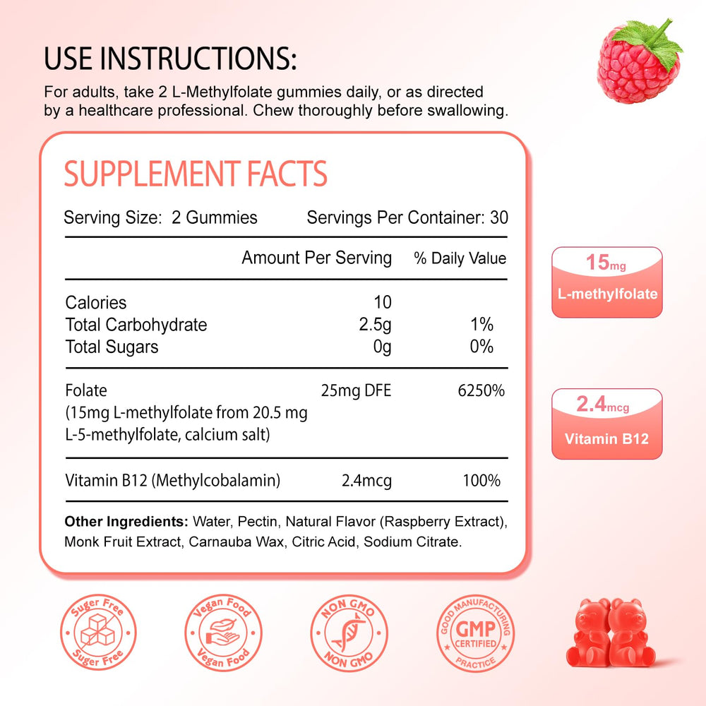 Raspberry-flavored L-Methylfolate gummies close-up