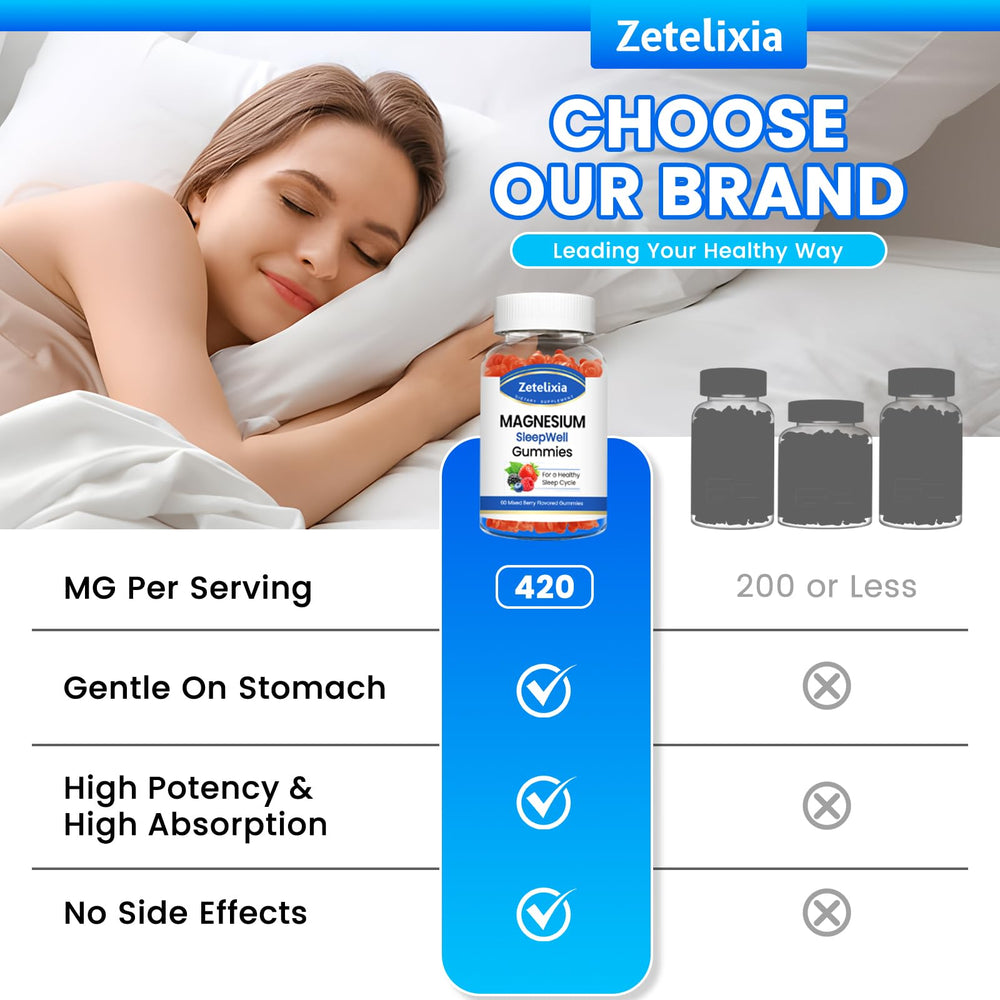 Front view of ZETELIXIA Magnesium Glycinate Gummies bottle