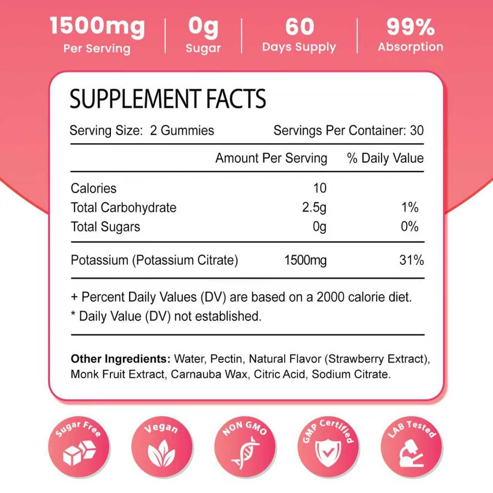 Back label with nutrition facts for Zetelixia Potassium Gummies