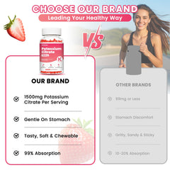 Back dosage information panel on Zetelixia potassium gummies bottle