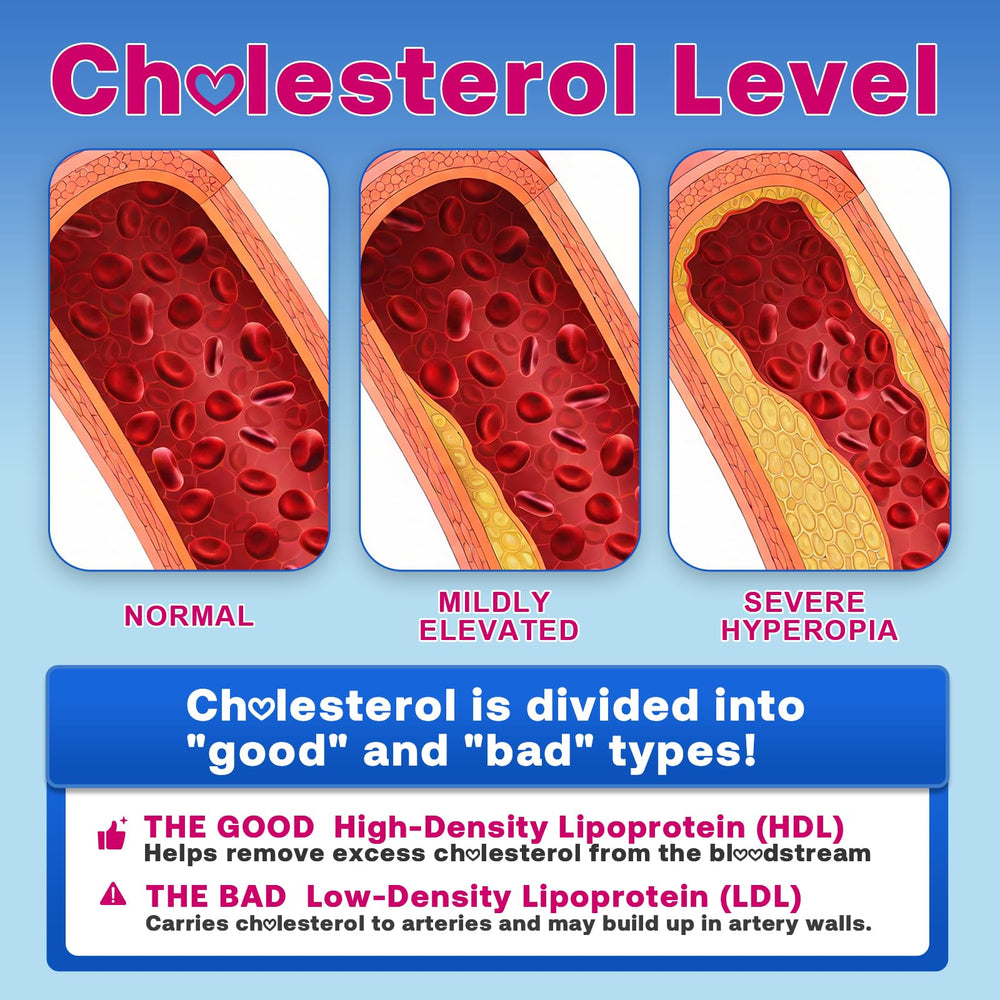 Ingredient: Red Yeast Rice in Zetelixia cholesterol gummies