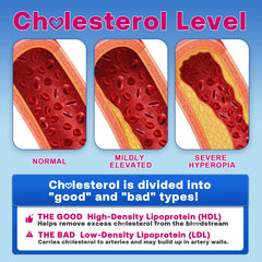 Ingredient: Red Yeast Rice in Zetelixia cholesterol gummies