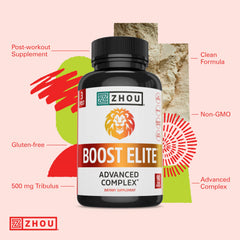 Zhou Boost Elite ingredients blend featuring tribulus and maca for performance support.