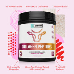 Collagen powder being added to coffee or tea