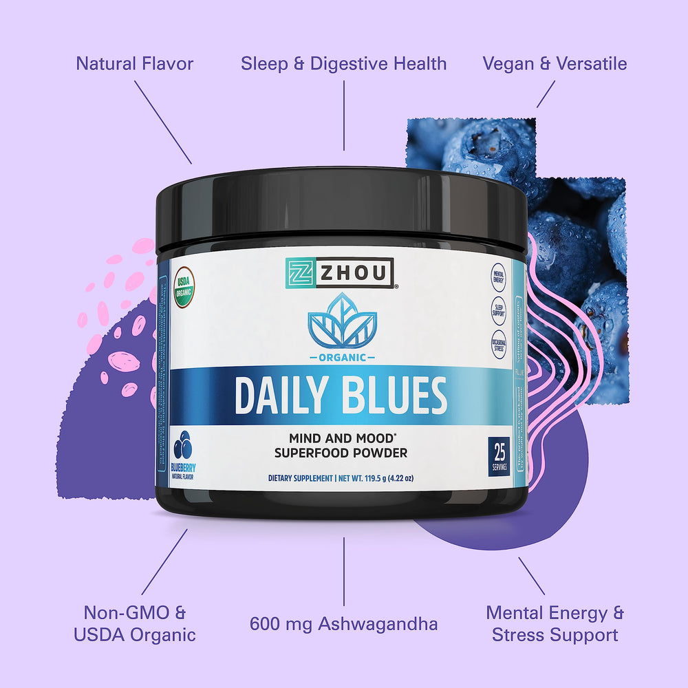 KSM-66 Ashwagandha highlighted on Zhou Daily Blues packaging