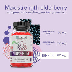 Three-pack of Zhou Elder-Mune Gummies