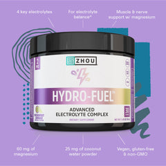 Illustration of the 6-electrolyte blend: sodium, potassium, magnesium, zinc and more