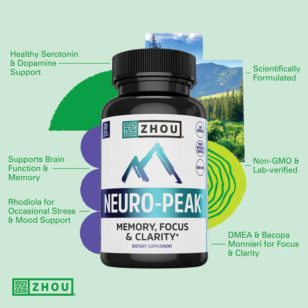 Zhou Neuro-Peak product box and packaging