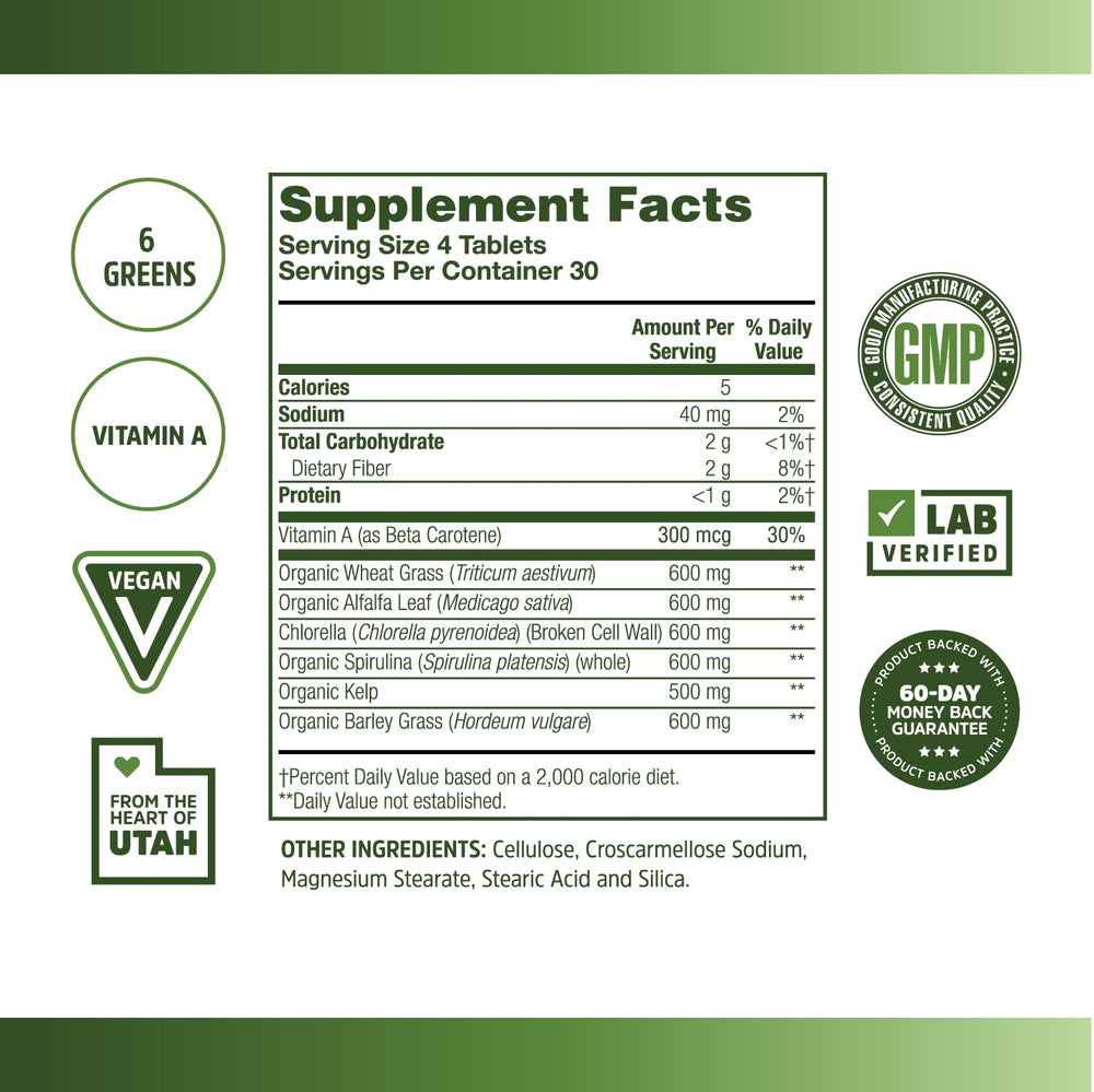 Close-up of spirulina and chlorella ingredients in Zhou Total Greens
