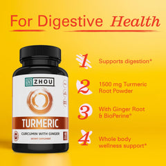 BioPerine and turmeric-ginger blend concept