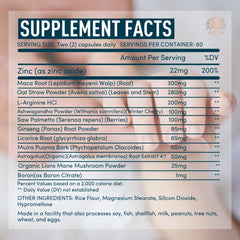 Zinc 22 mg support for male fertility