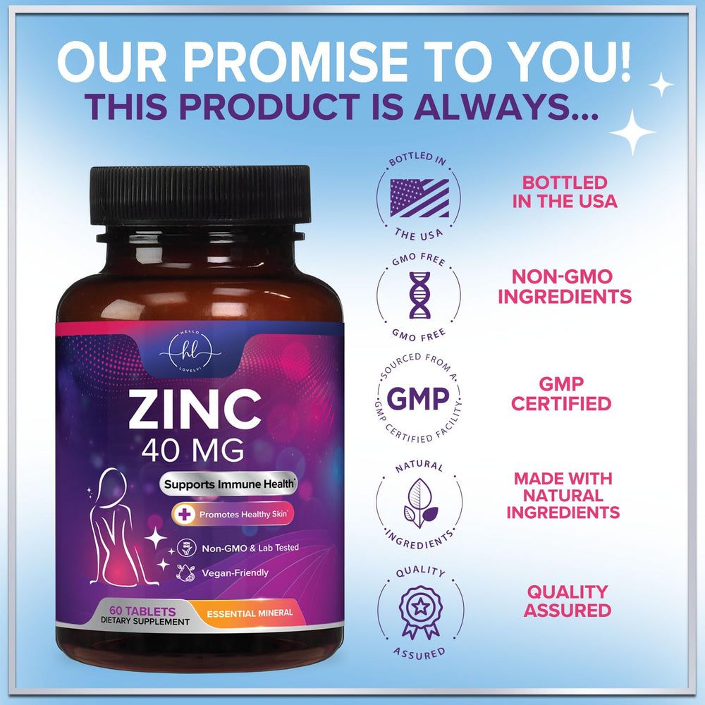 Zinc supplement bottle promoting skin health