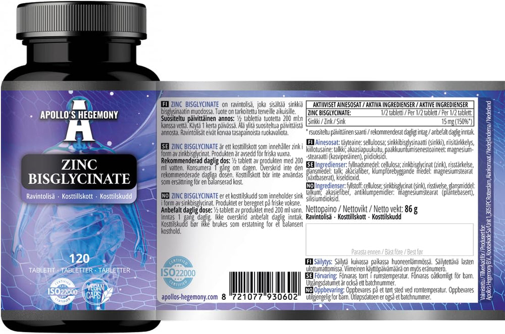 Skin health benefits from zinc bisglycinate