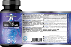 Skin health benefits from zinc bisglycinate