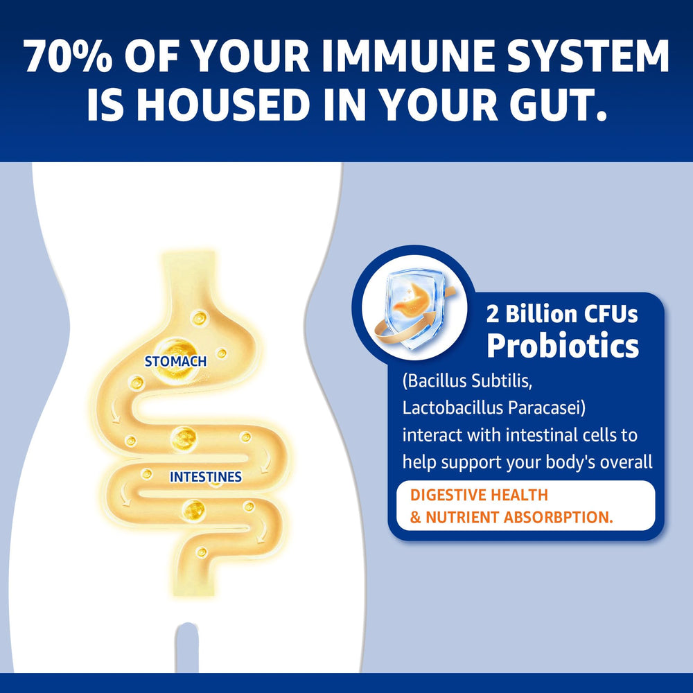 Icons representing bone health and immune support