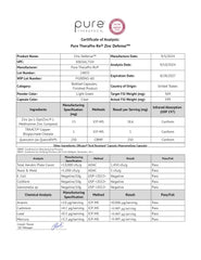 Health benefits icons emphasizing immune, gut and hormonal support