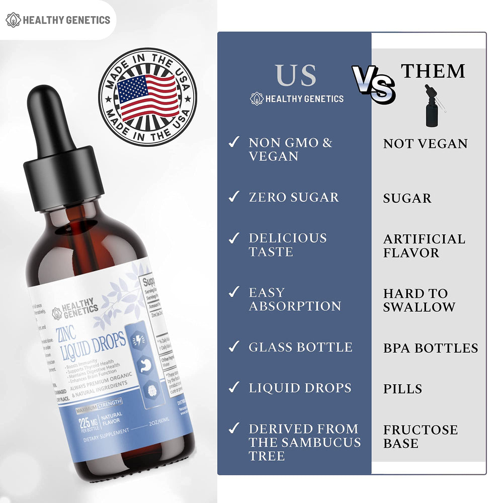 Close-up of dropper dispensing zinc liquid