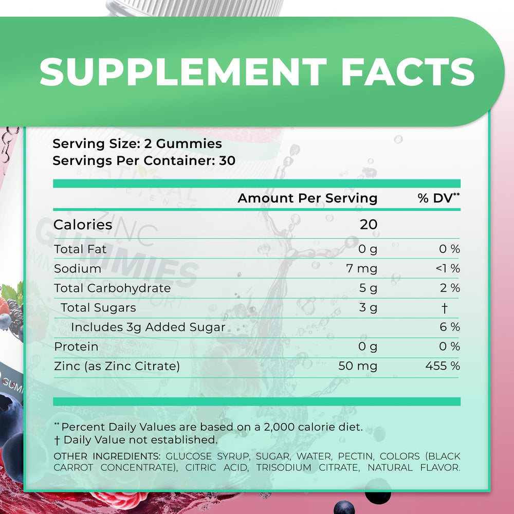 Zinc gummies on a wooden surface for daily immunity