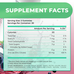 Zinc gummies on a wooden surface for daily immunity