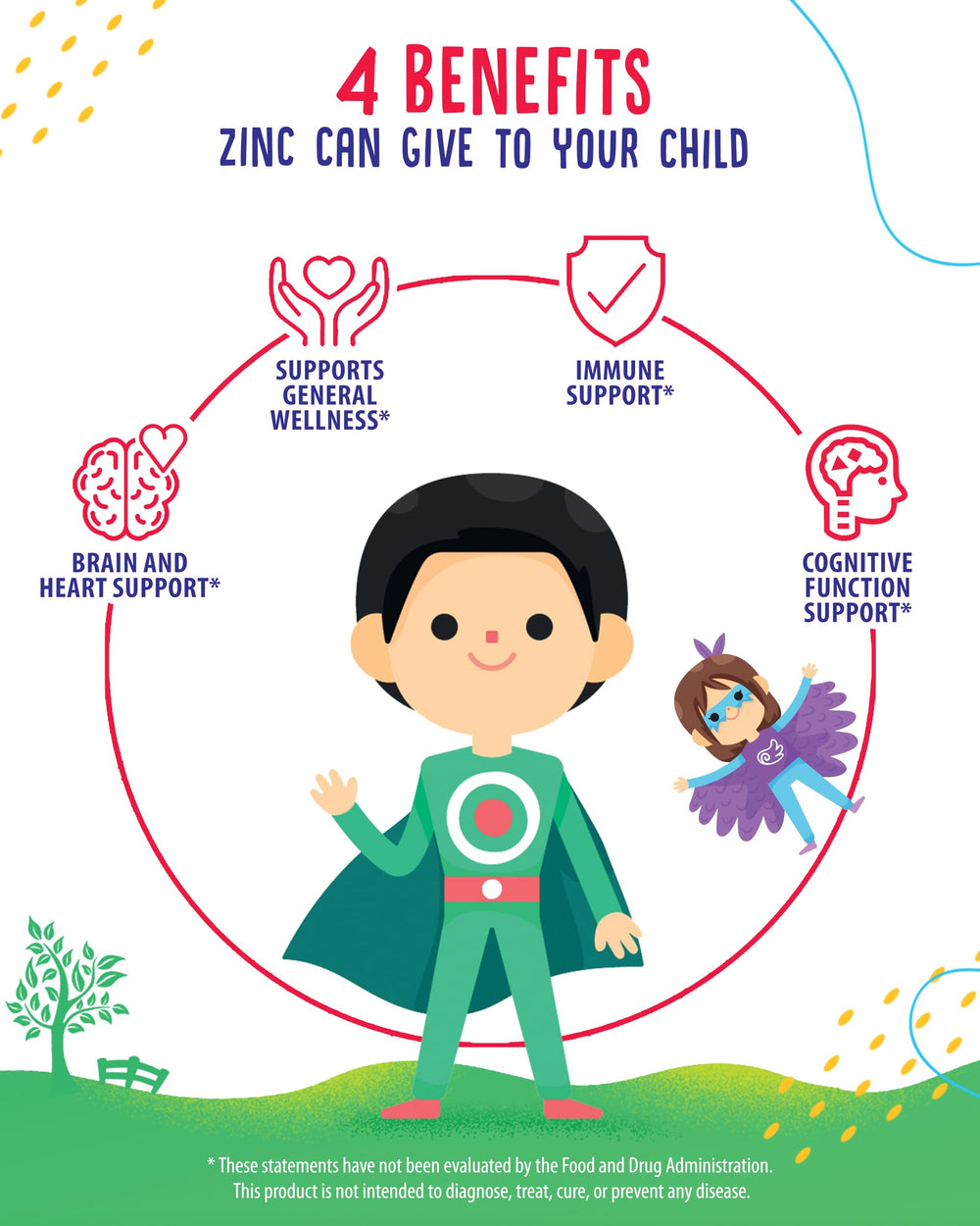 Berry-flavored Zinc Gummies for Kids