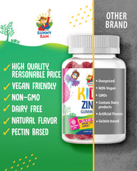 Gummies count and serving details on bottle label