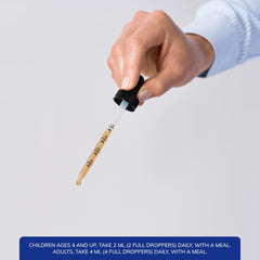 Nutrition facts panel for Pure Encapsulations Zinc Liquid 15 mg.